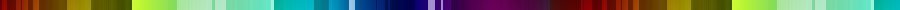 color bar