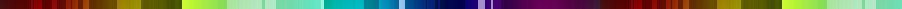 color bar